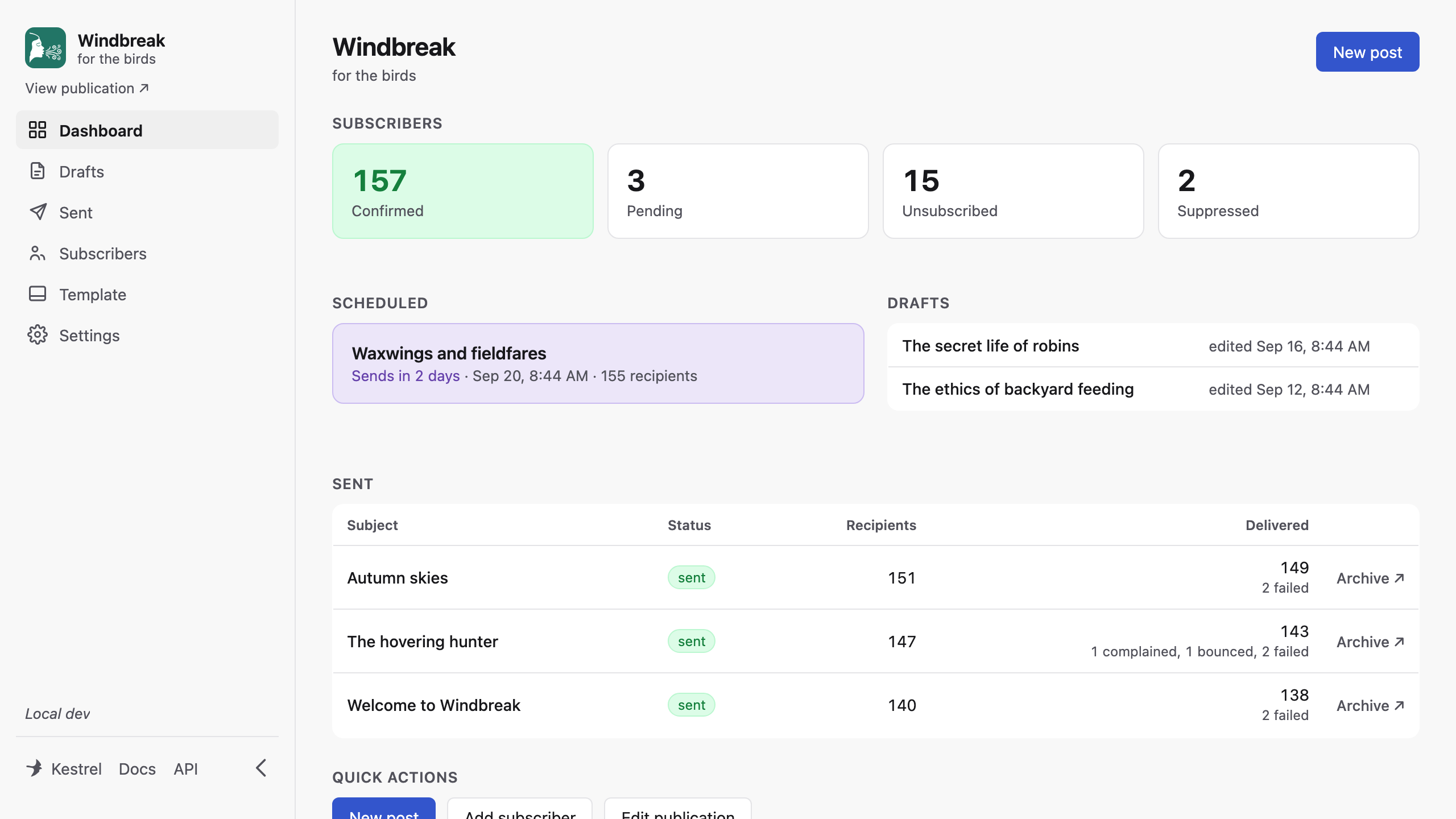 The Kestrel editor: the dashboard for the Windbreak demo publication, showing subscriber counts, a scheduled issue, two drafts, and the sent issues.